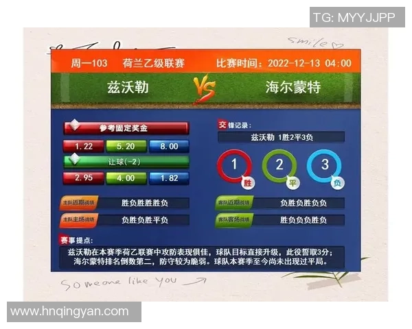 荷乙联赛最新积分榜分析及各队表现走势解读 荷乙联赛最新积分榜分析及各队表现走势解读