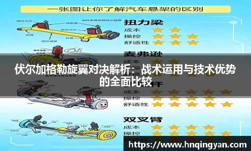 伏尔加格勒旋翼对决解析：战术运用与技术优势的全面比较